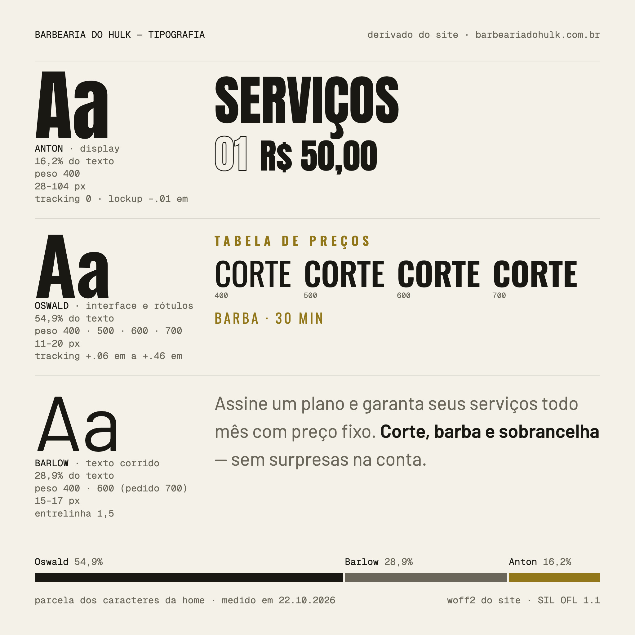 Tipografía